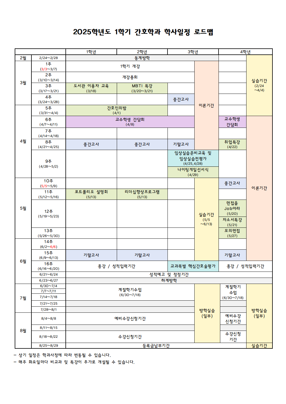 2025학년도 학사일정 로드맵 이미지
