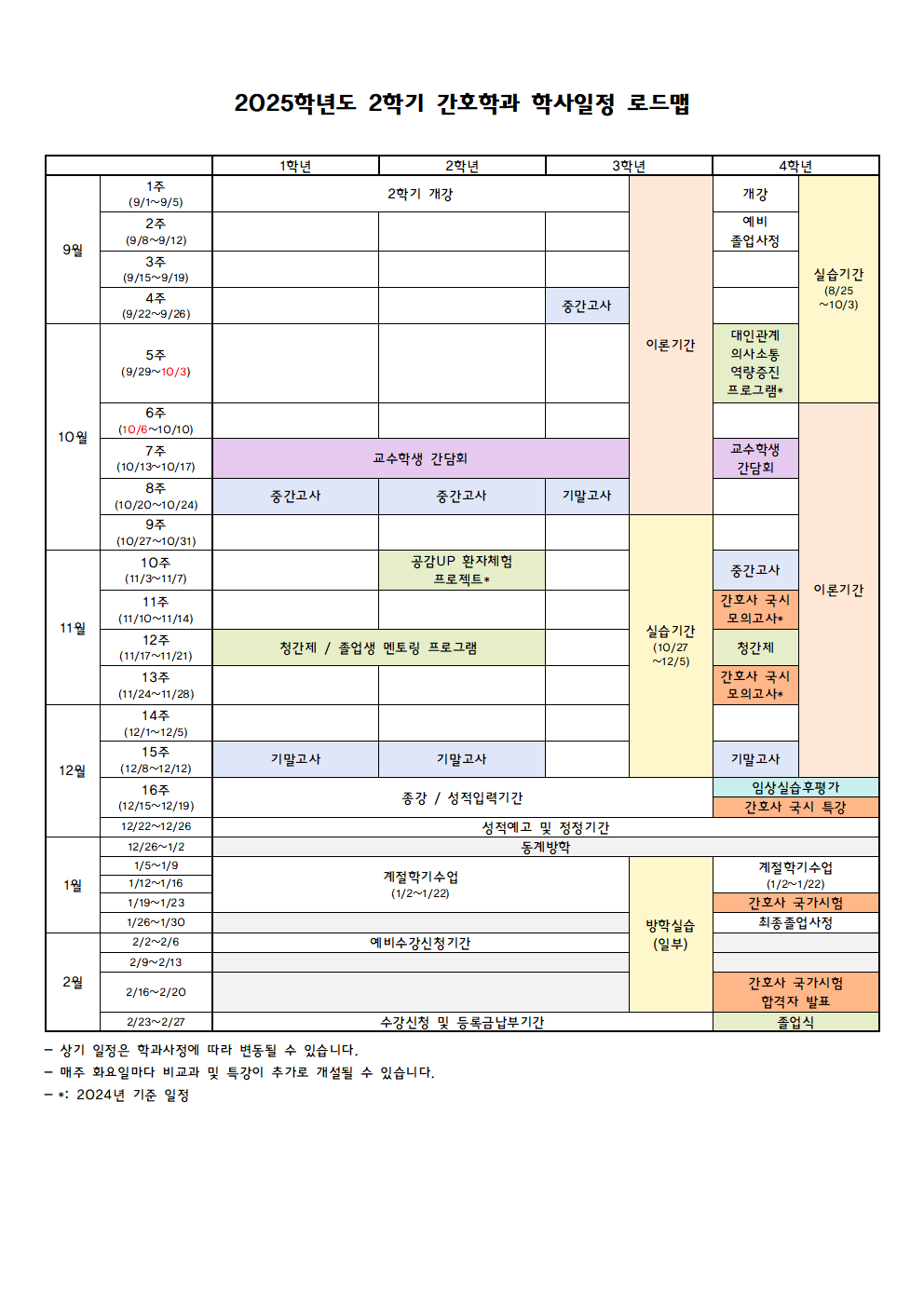 2025학년도 학사일정 로드맵 이미지